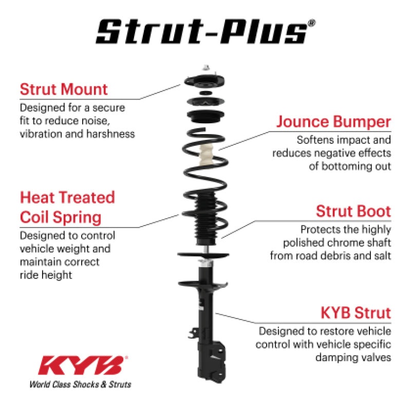 KYB 16-20 Jeep Grand Cherokee 3.6L (w/o Load Level & Elec. Susp.) Strut-Plus Assembly – Front Left