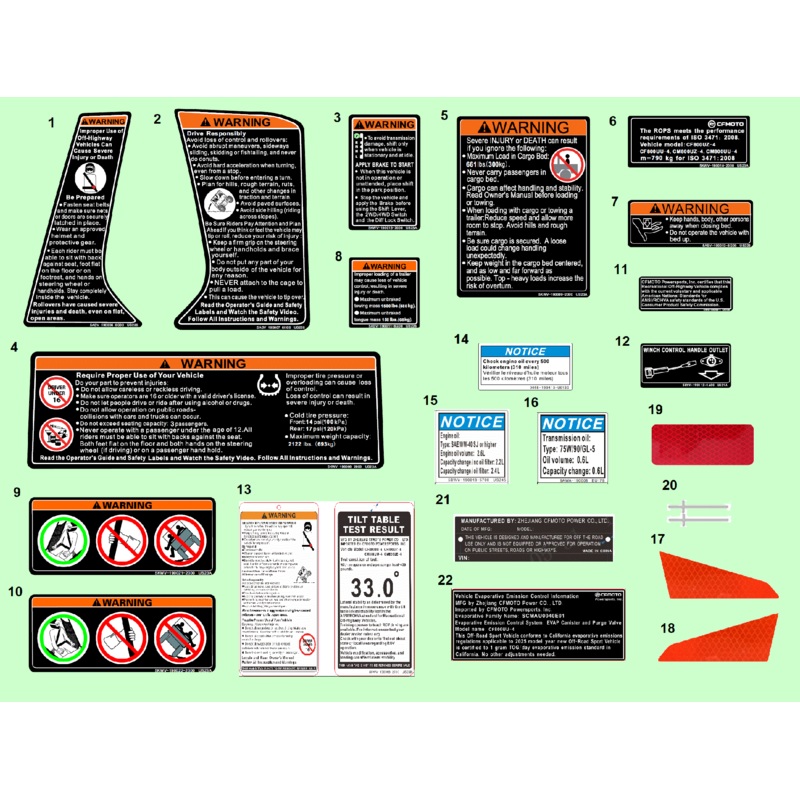 Gear Operation Instruction Label by CF Moto