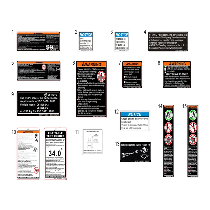 Warning Label Anti-Rolling Bar by CF Moto